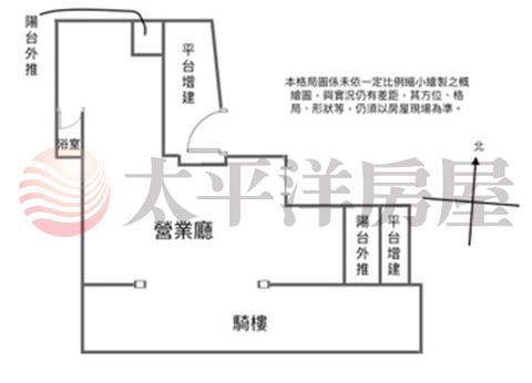 雙和中正金店面