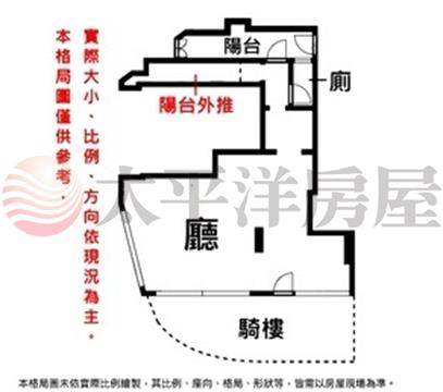 捷運三角金店面