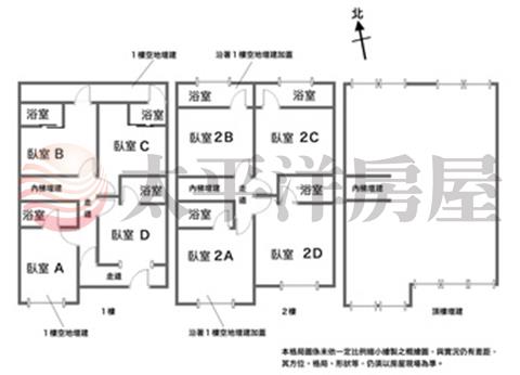[專]雙和街收租透天