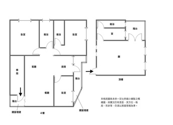 新店捷運河濱美寓